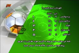 در برنامه ۹۰ دیشب(۶ آبان ۹۲) چه گذشت؟