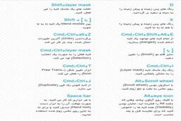 کلید های میانبر فوتوشاپ برای ویرایش سریع عکس ها