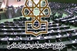 بررسی مقایسه ای قوانین کارآفرینی و کسب و کار در ایران و آمریکا