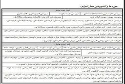 جزئیات آزمون اعزام معلمان به مدارس خارج از کشور
