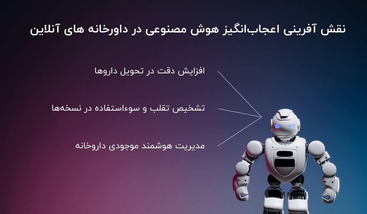 حضور هوش مصنوعی در داروخانه ها