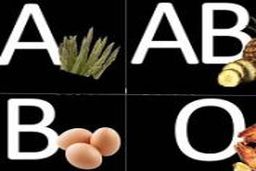 بر اساس گروه خونی تان غذا بخورید