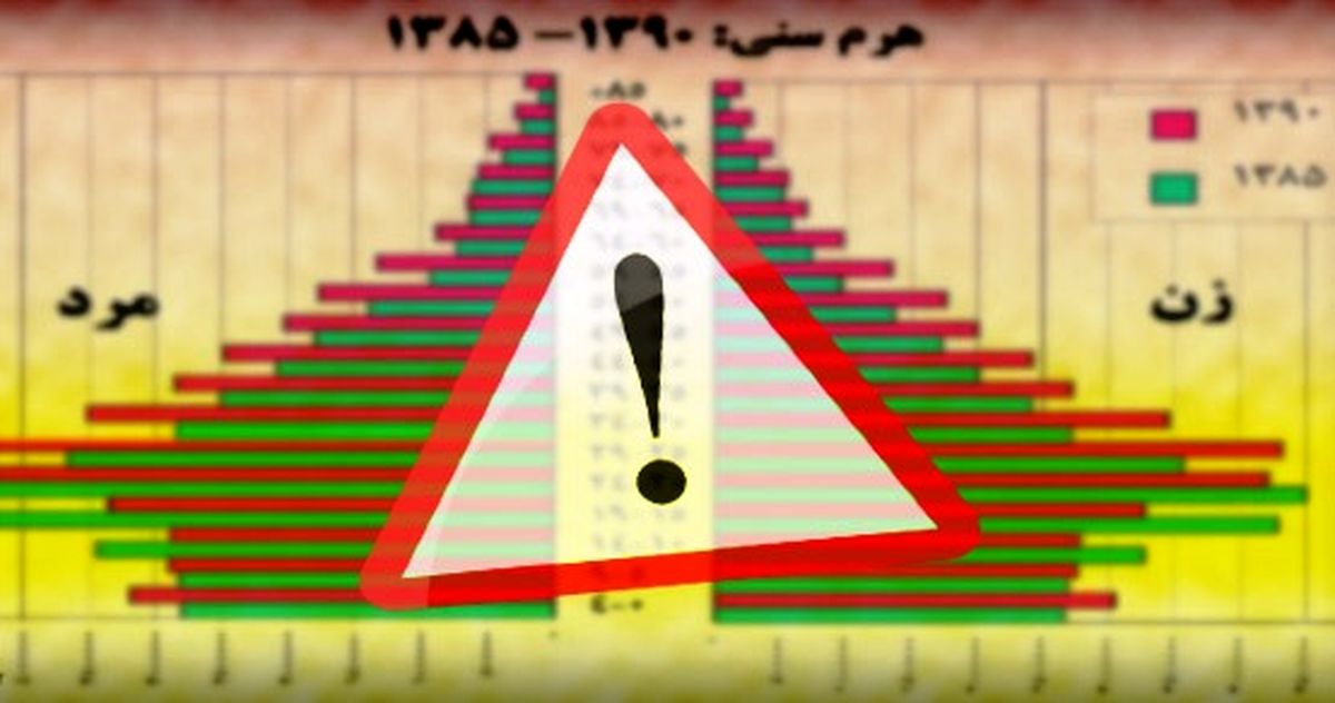 با فرزند کم تر زندگی بهتر خداحافظی کنید